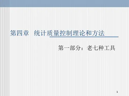 统计质量控制理论和方法(PPT 125页)