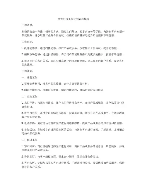 销售扫楼工作计划表格模板