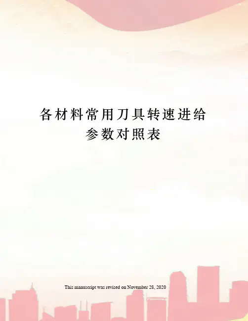 各材料常用刀具转速进给参数对照表