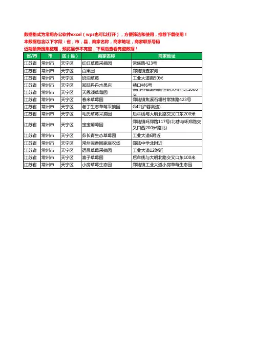2020新版江苏省常州市天宁区采摘工商企业公司商家名录名单黄页联系电话号码地址大全14家