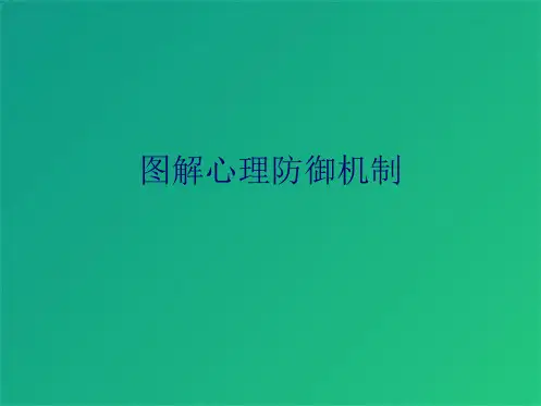 图解心理防御机制(共8张PPT)
