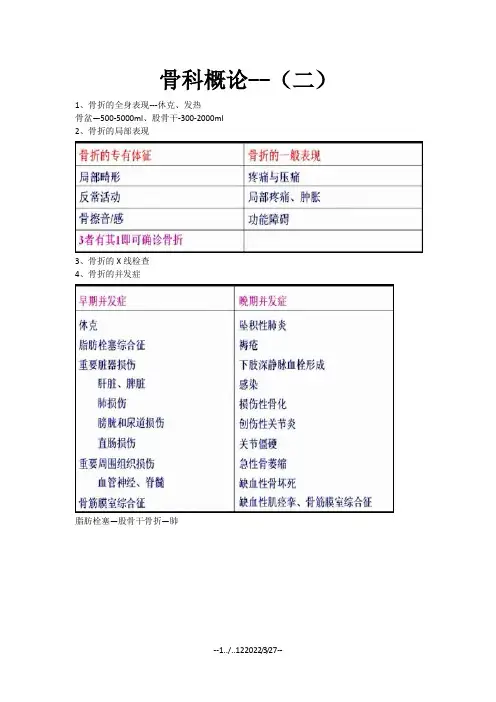 执业医师笔试手打笔记(贺银成版)骨科