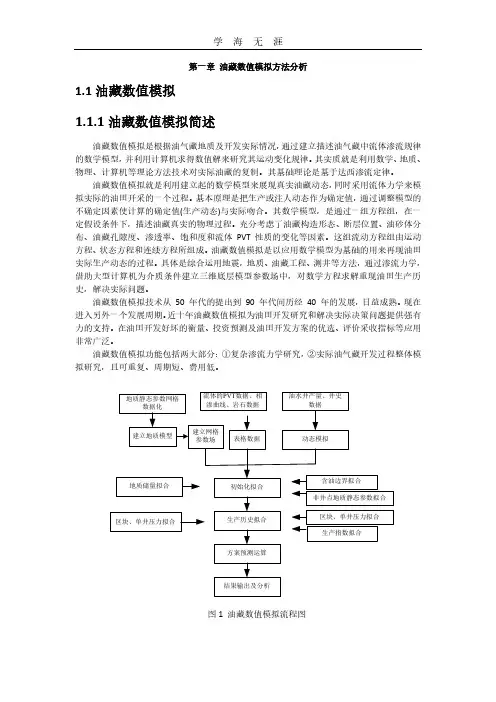 油藏数值模拟方法.pdf