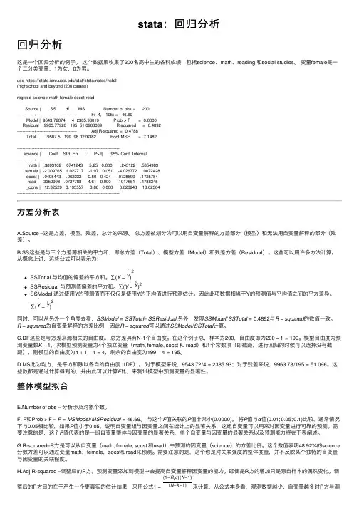 stata：回归分析
