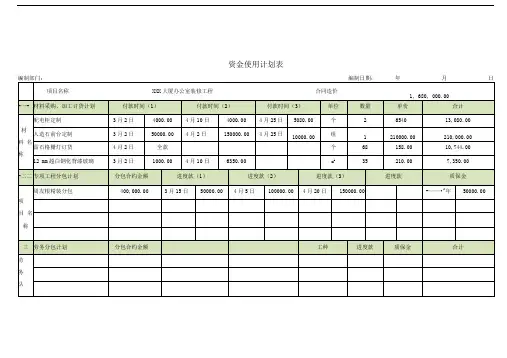 工程资金使用计划表