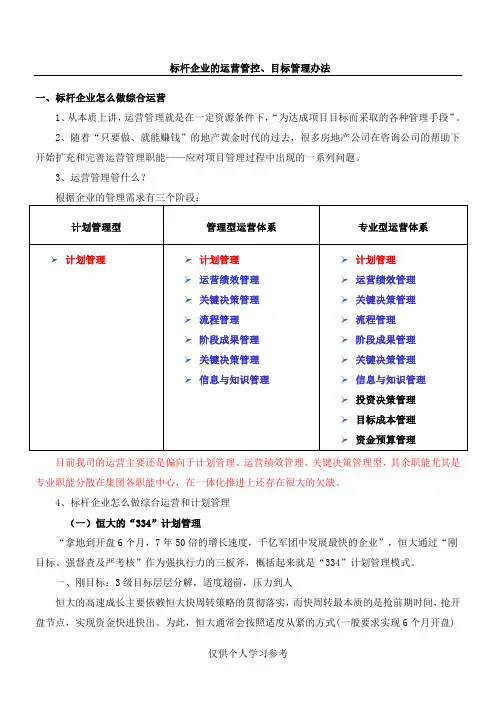 标杆企业的运营管控、目标管理办法