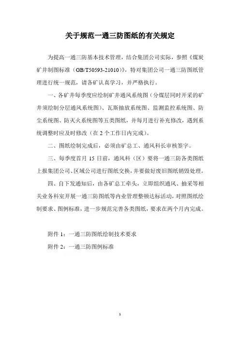 霍州煤电集团一通三防图例规范要求