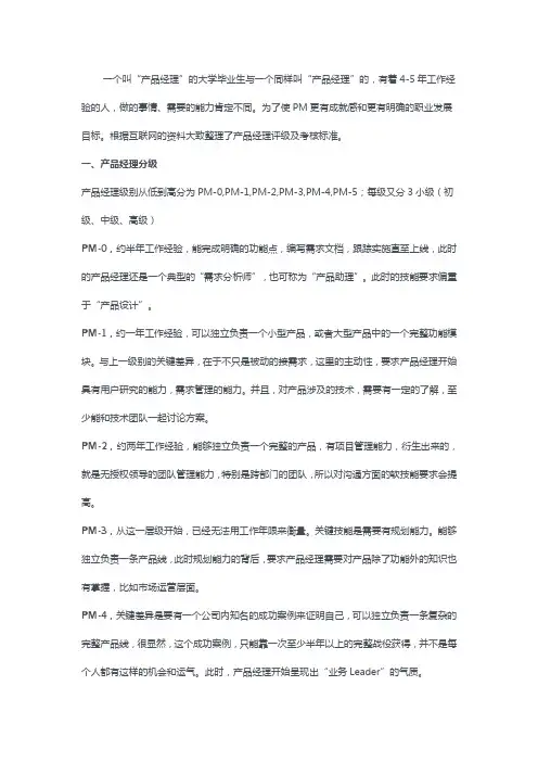 产品经理的考核与评级