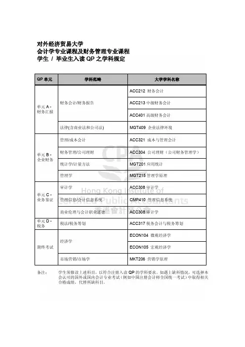 对外经济贸易大学会计学专业课程及财务管理专业课程