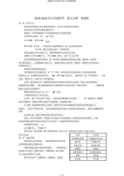 2019-七年级科学复习提纲浙教版