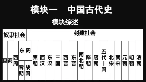 1.第一单元 夏商周时期 早期国家与社会变革