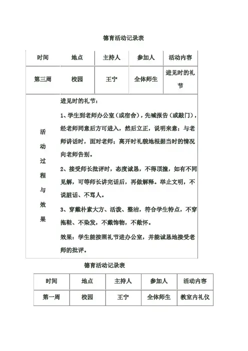 德育活动记录表