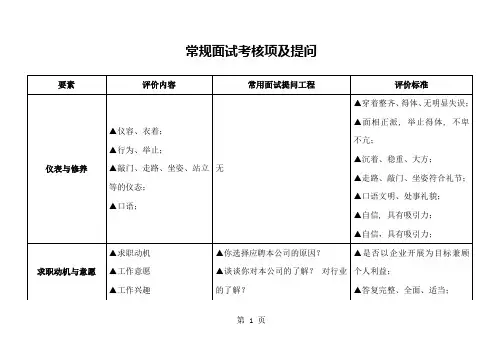 结构化面试题目1