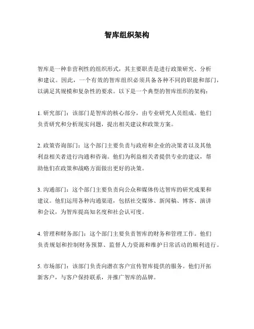 智库组织架构