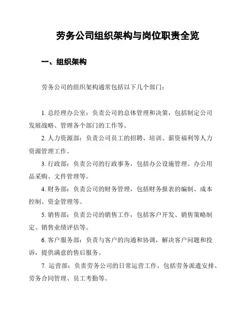 劳务公司组织架构与岗位职责全览