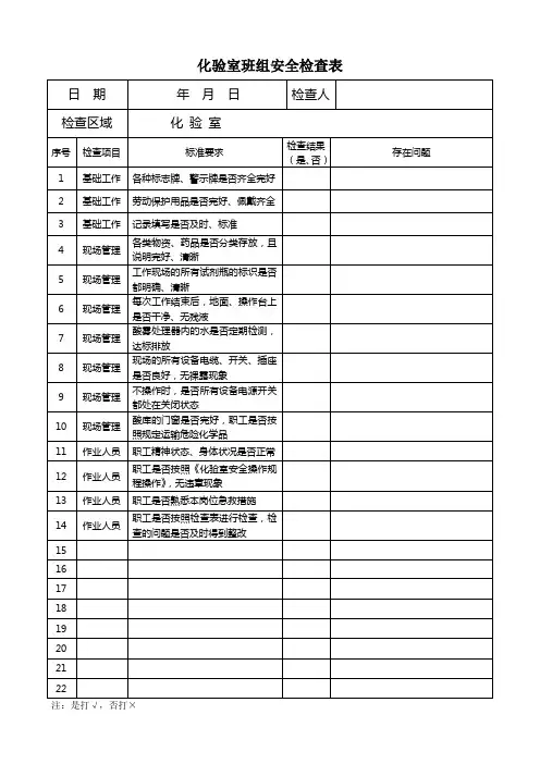 化验室班组安全检查表