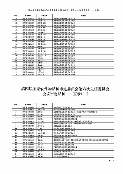 第四届国家农作物品种审定委员会第六次主任委员会会议审定品种——玉米(一)