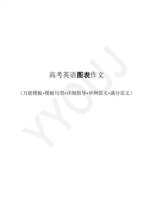 高考英语图表作文详解+万能必背模板
