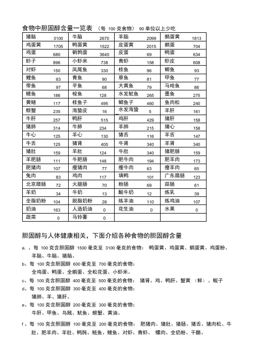 食物胆固醇含量表