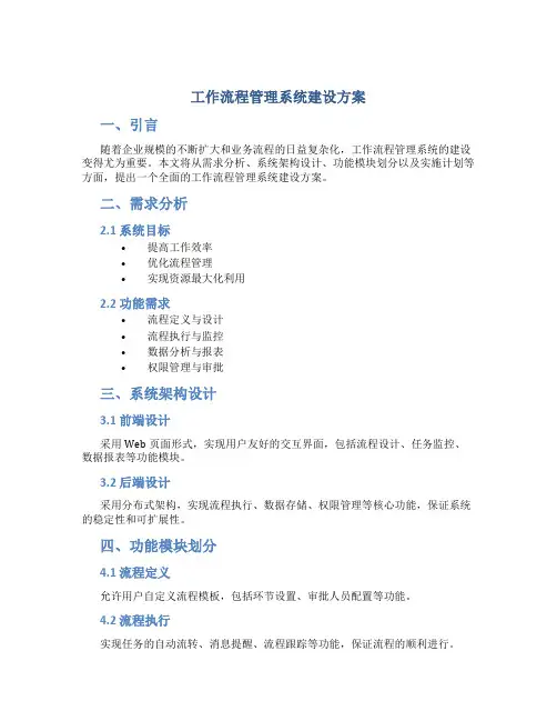 工作流程管理系统建设方案