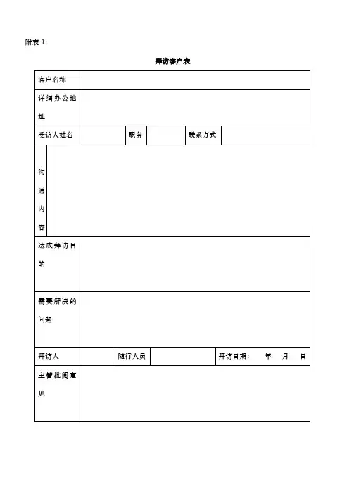 公司销售部门常用表格模板