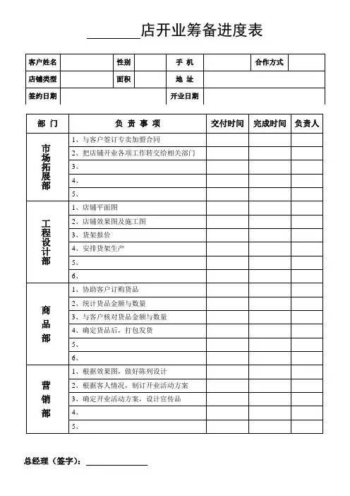 店铺开业筹备进度表