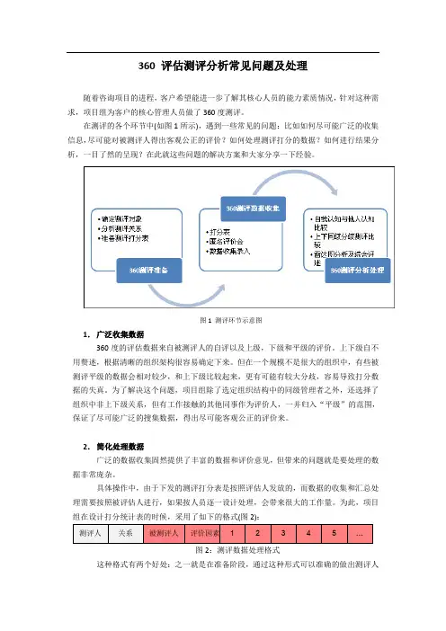 360评估测评分析常见问题及处理
