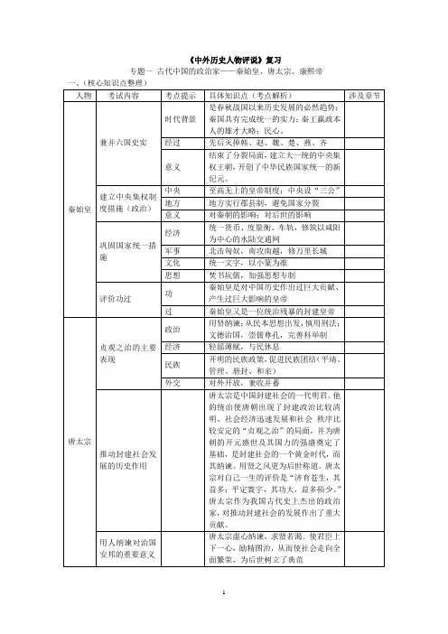 选修4：中外历史人物评说经典资料汇总大全
