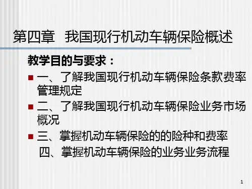 现行机动车辆保险条款费率管理规定PPT课件