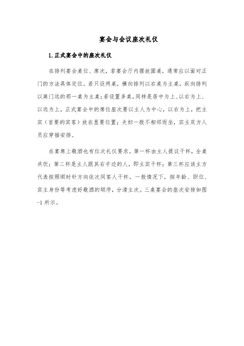 宴会与会议座次礼仪