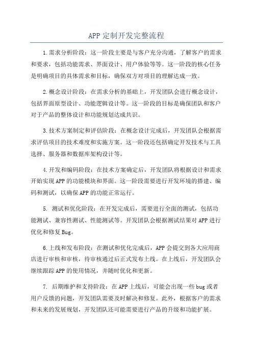 APP定制开发完整流程