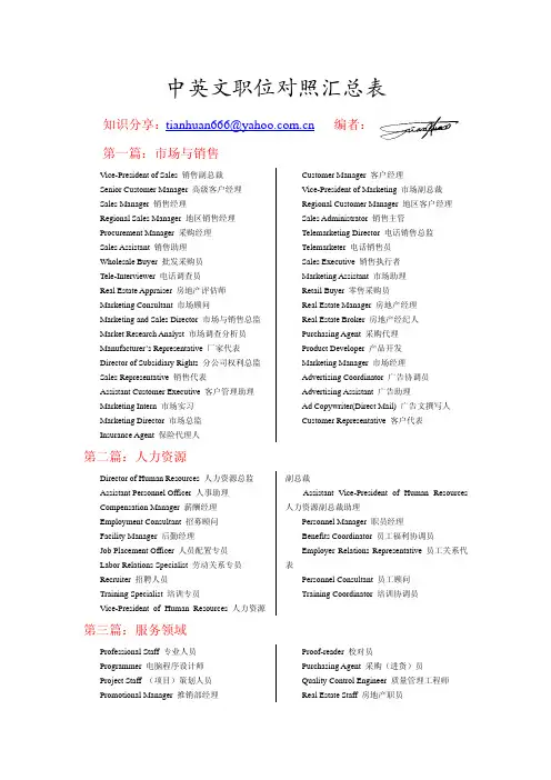 中英文职位对照汇总表