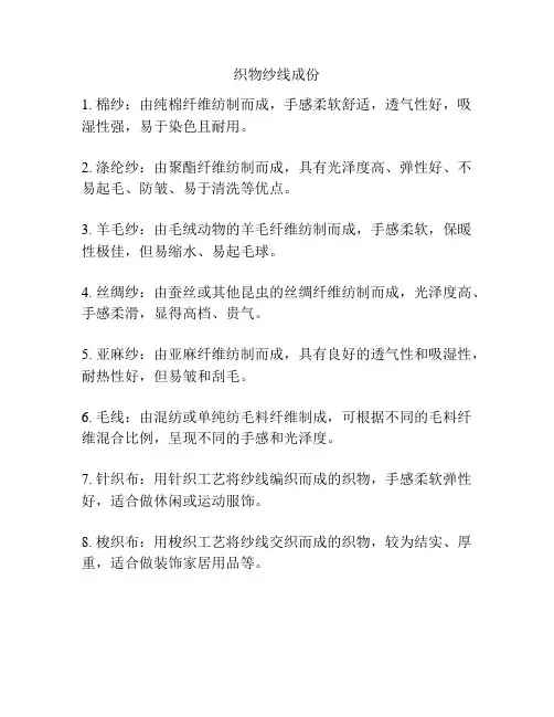 织物纱线成份