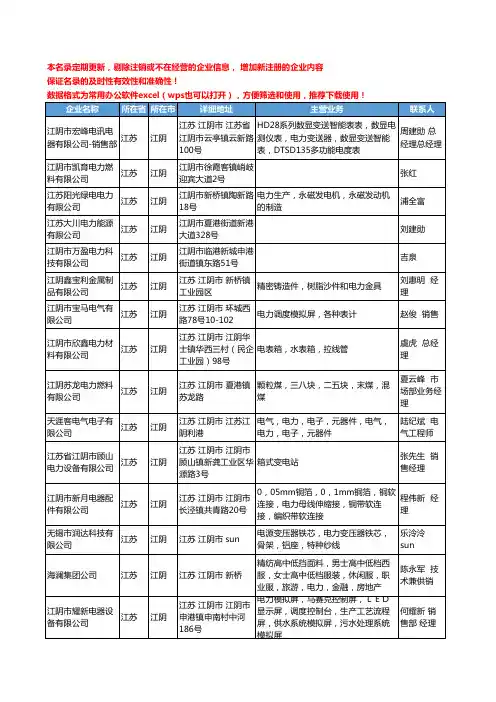 2020新版江苏省江阴电力工商企业公司名录名单黄页联系方式大全57家
