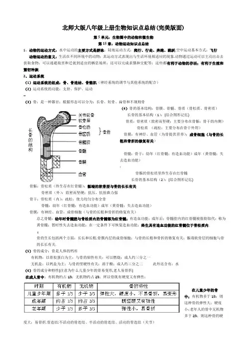 北师大版八年级上册生物知识点总结(完美版面)