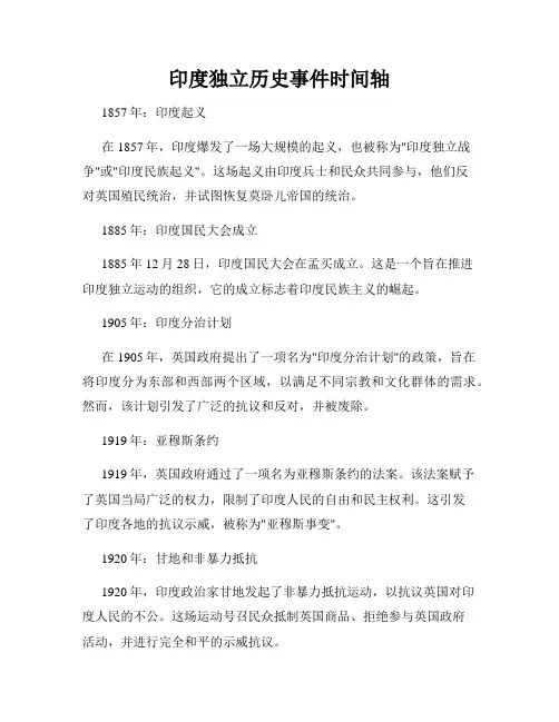 印度独立历史事件时间轴