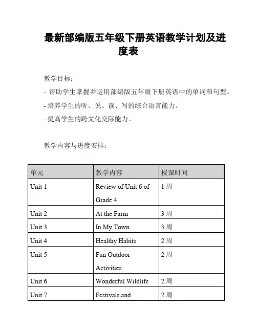 最新部编版五年级下册英语教学计划及进度表