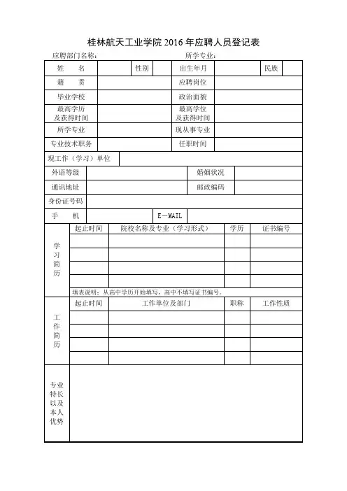XX学院2016年应聘人员登记表【模板】
