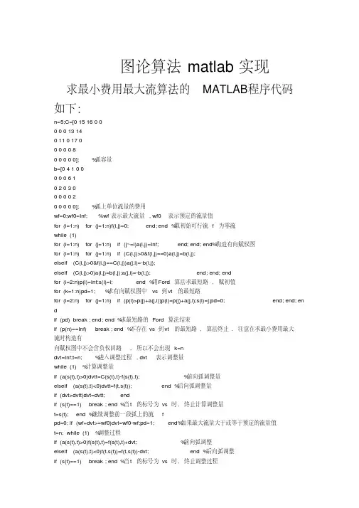 matlab图论程序算法大全解读