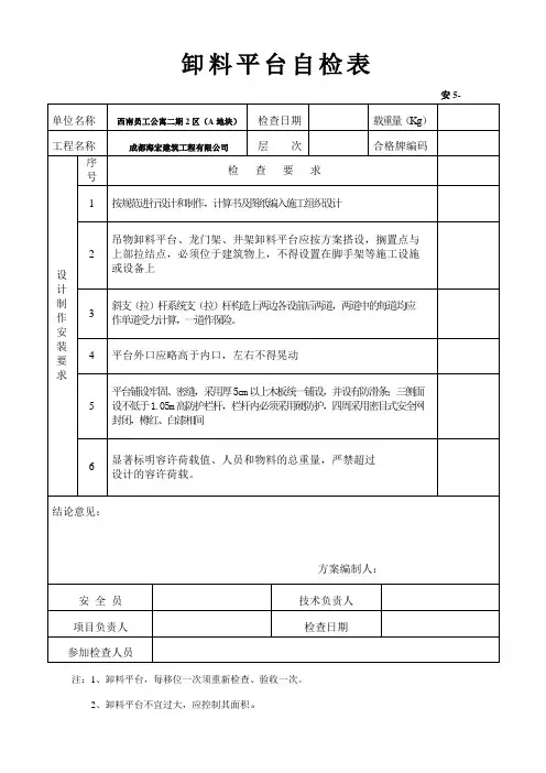 卸料平台自检表