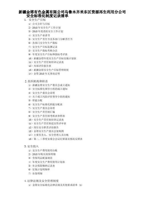 安全标准化制度安全标准化制度记录清单