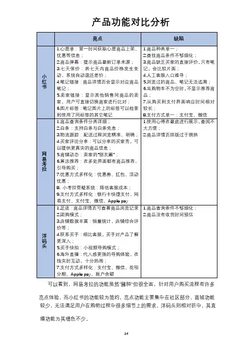 产品功能对比分析