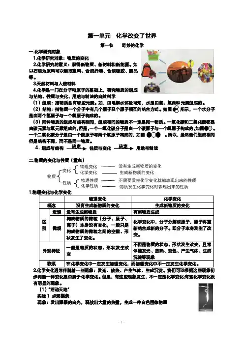 鲁教版九年级化学学习笔记