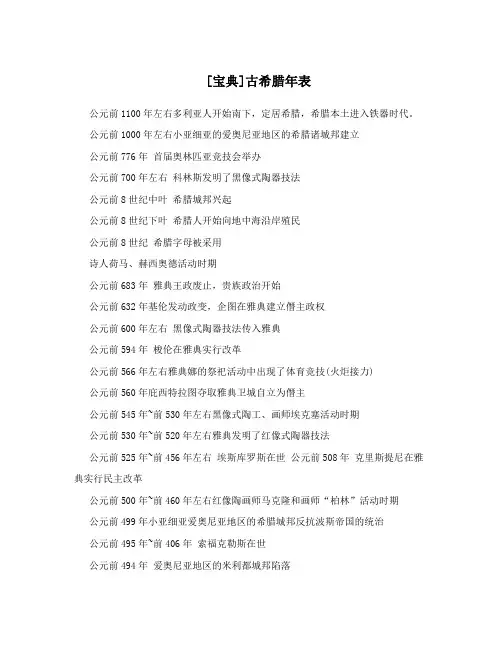 [宝典]古希腊年表
