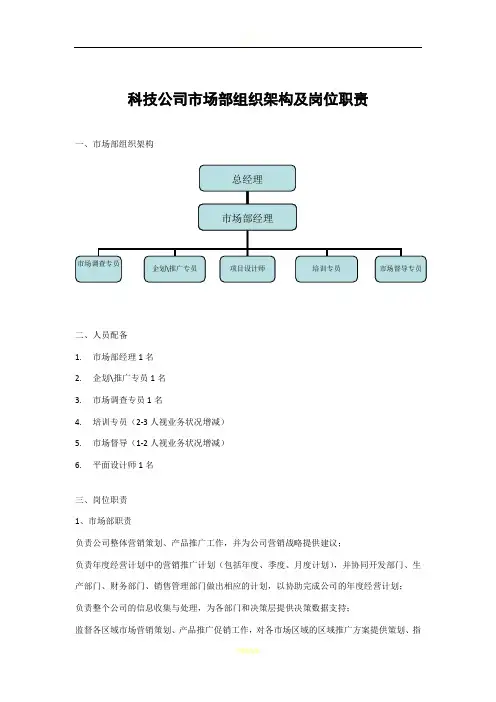 市场部组织架构及岗位职责