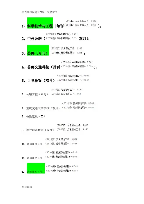 工程类核心期刊整理