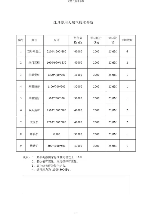 天然气技术参数