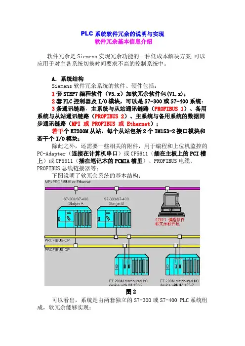 PLC软冗余指南