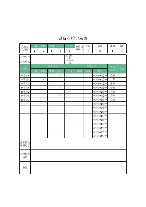 28设备点检记录表