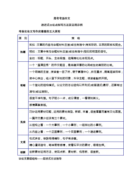 2023年高考作文备考之递进式分论点拟写方法及运用示例
